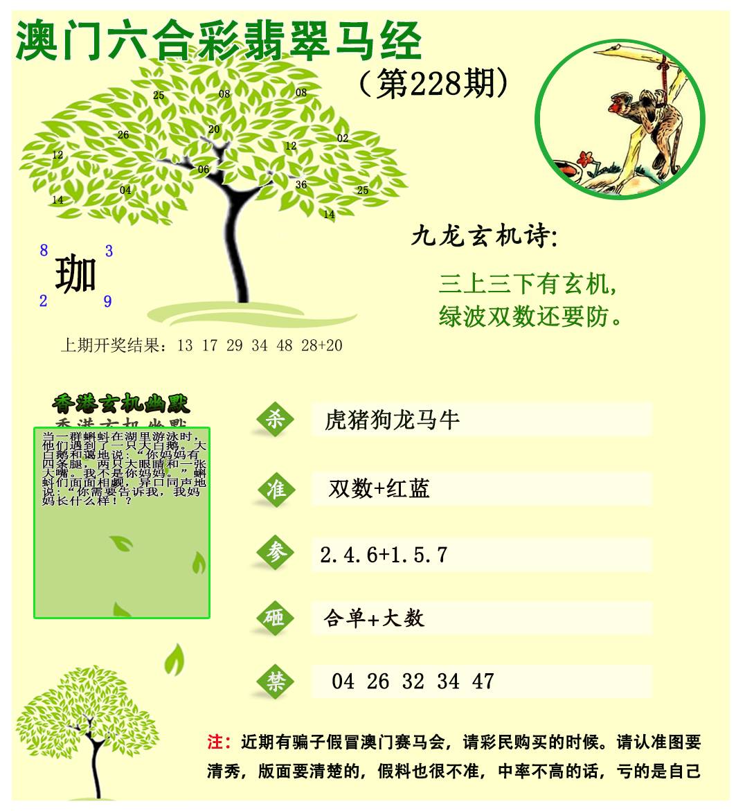 2024228期翡翠马经