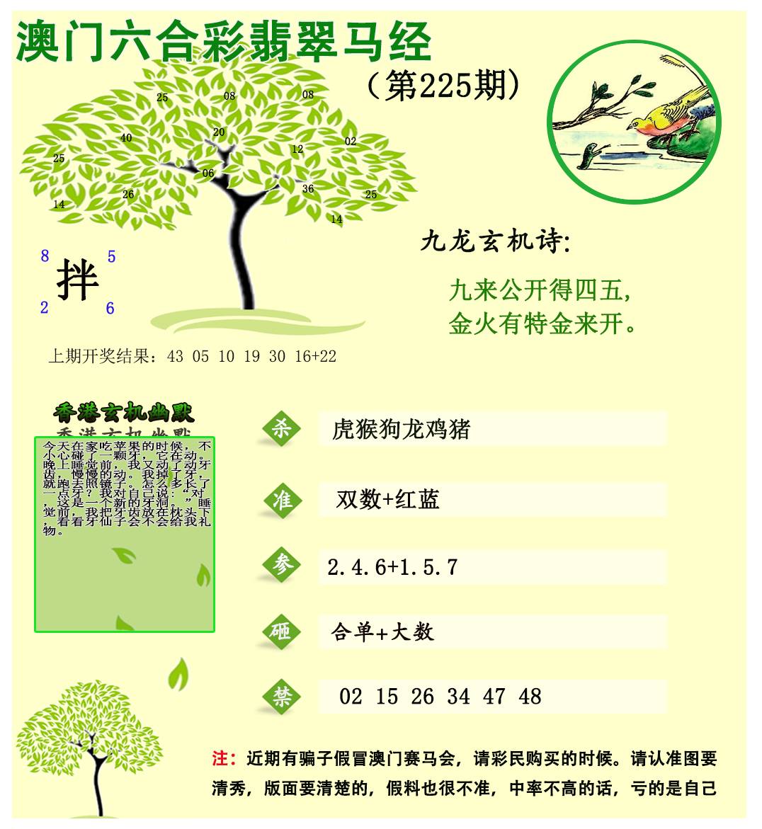 2024225期翡翠马经