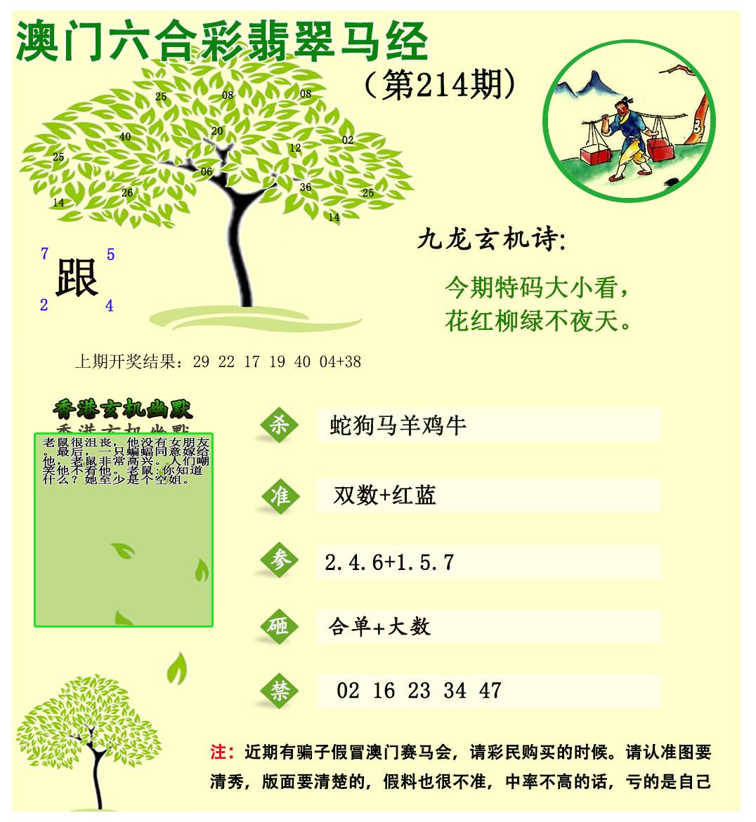2024214期翡翠马经