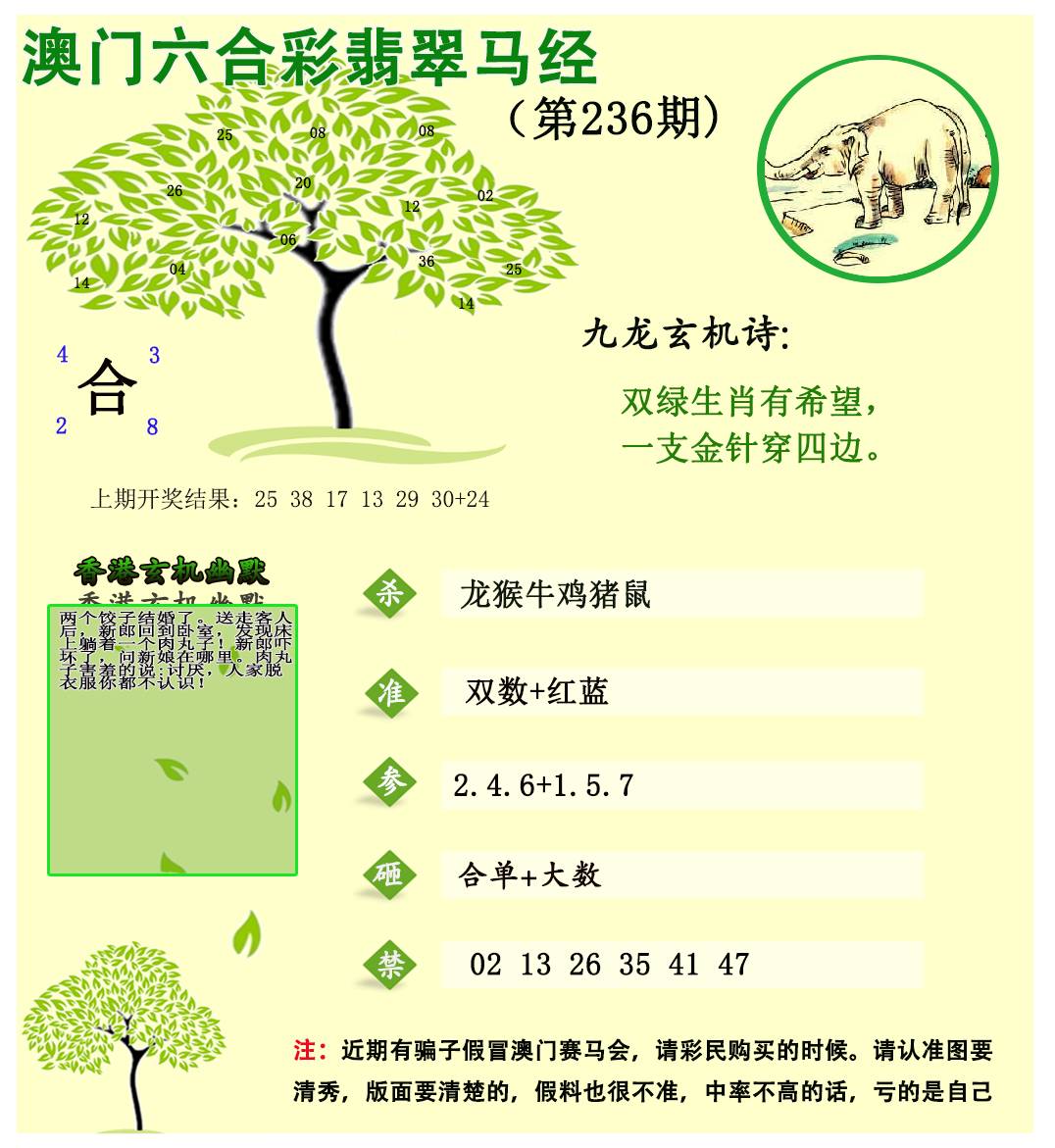 2024236期翡翠马经