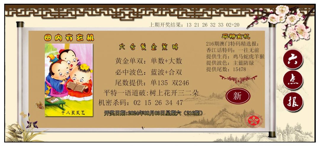 2024216期黄金策略