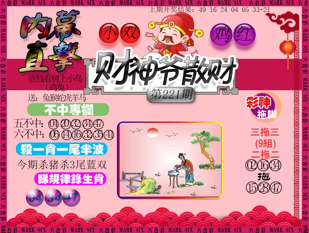 2024221期财神爷散财