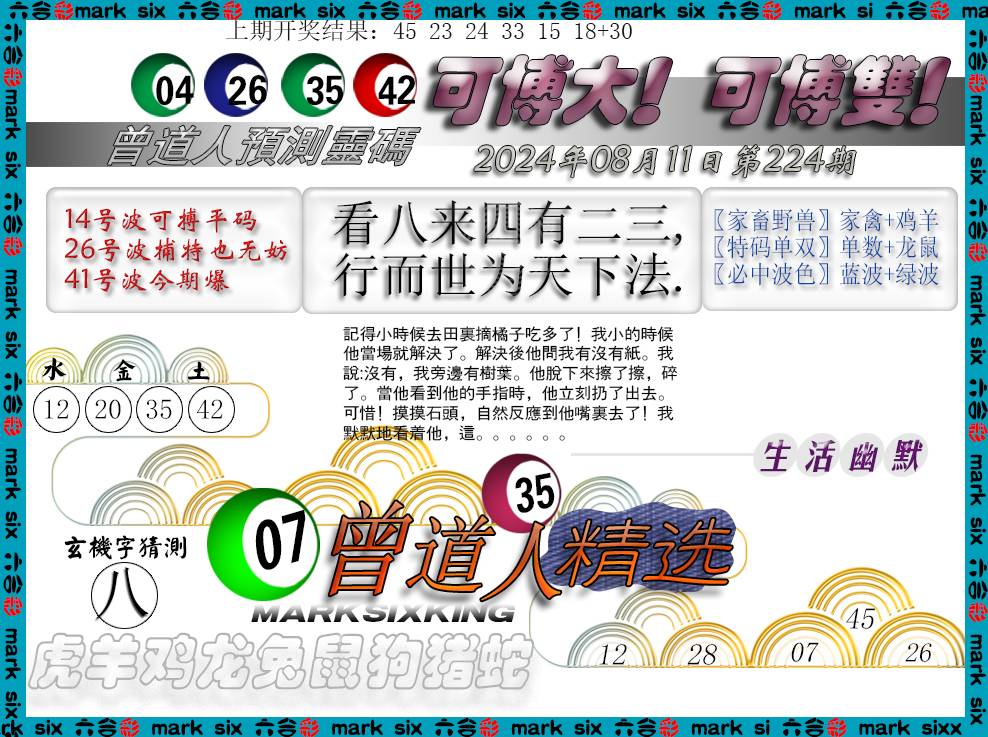 2024224期曾道人精选
