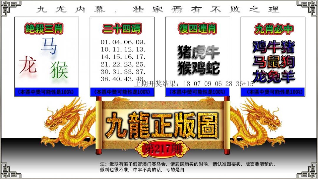 2024217期九龙正版图