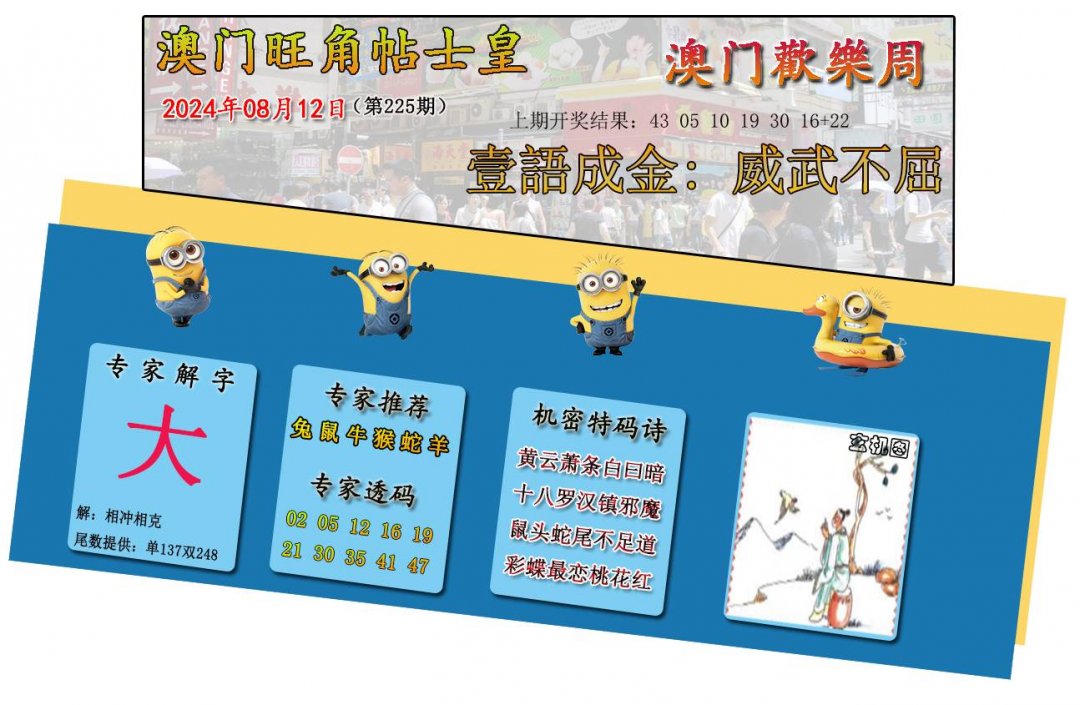 2024225期旺角贴士皇