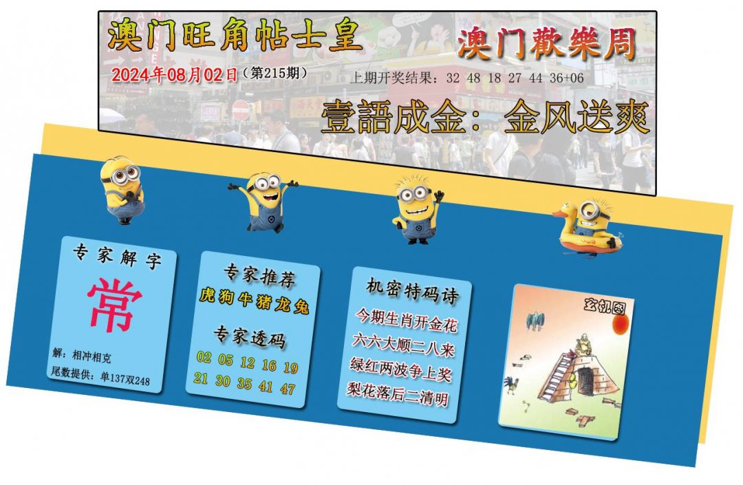 2024215期旺角贴士皇