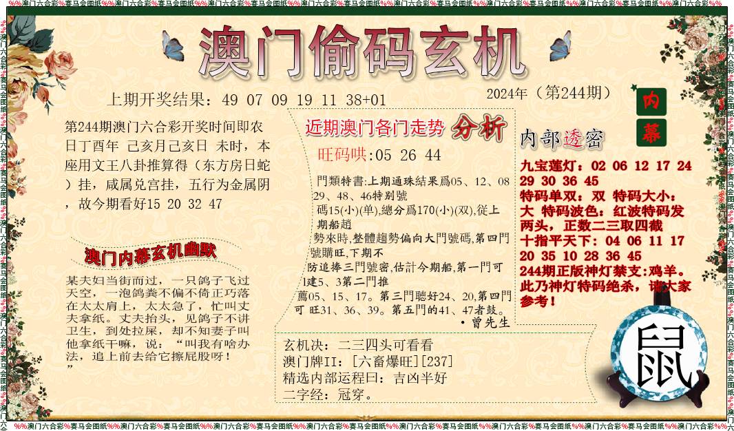 2024244期偷码玄机