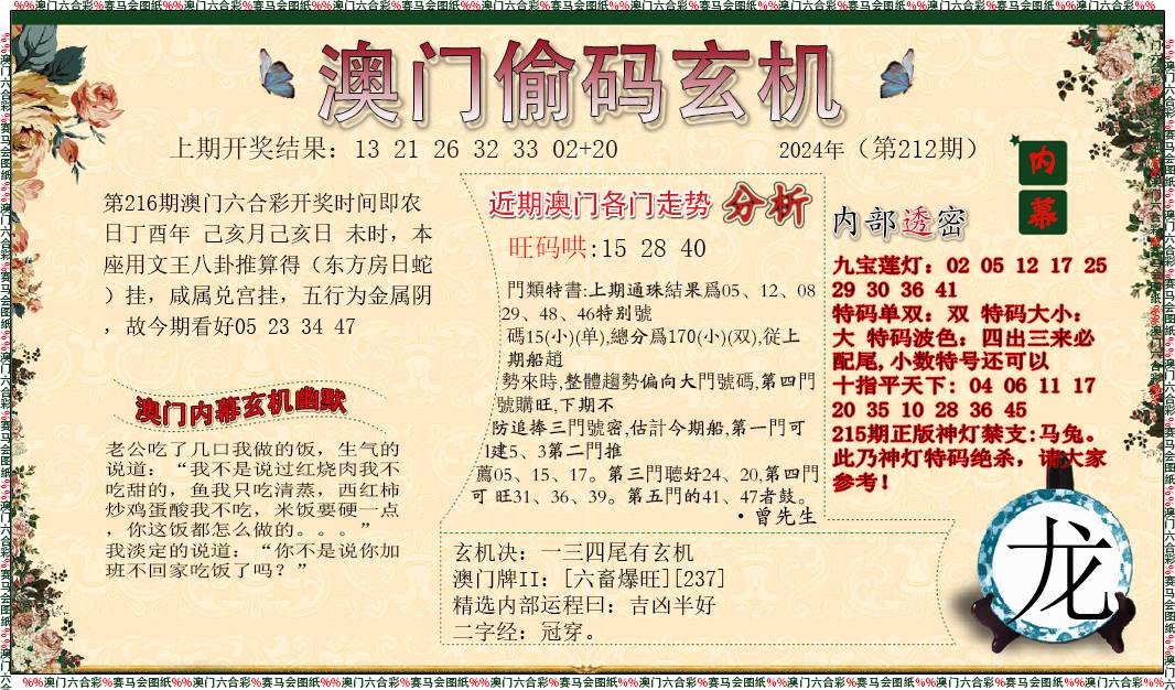 2024216期偷码玄机