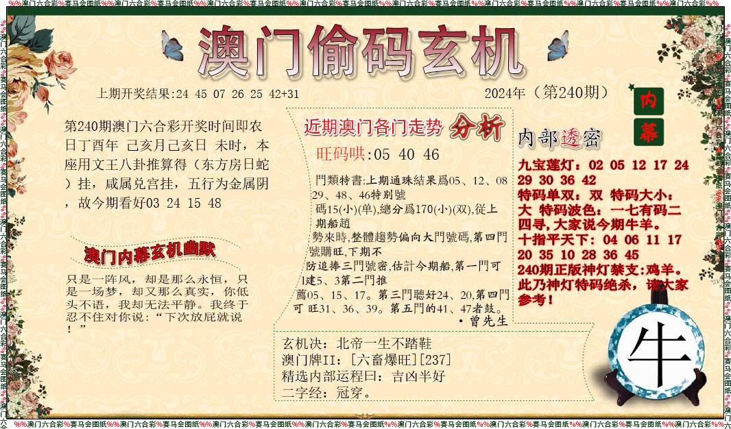2024240期偷码玄机