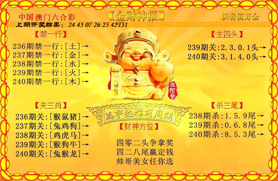 2024240期金财神