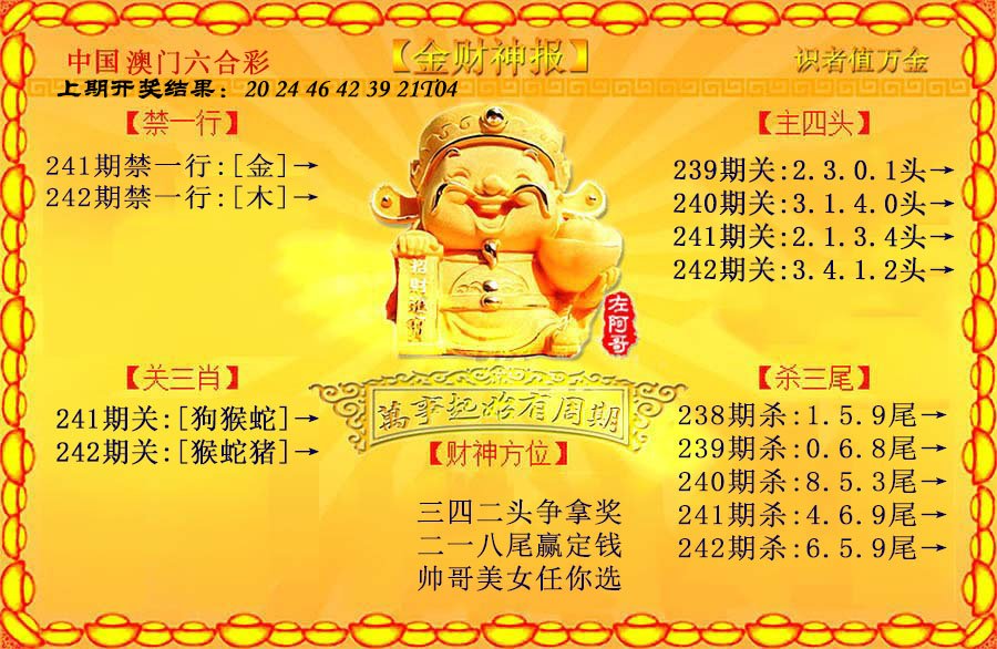 2024242期金财神