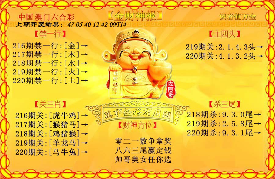 2024220期金财神