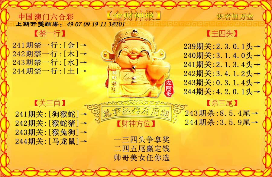 2024244期金财神
