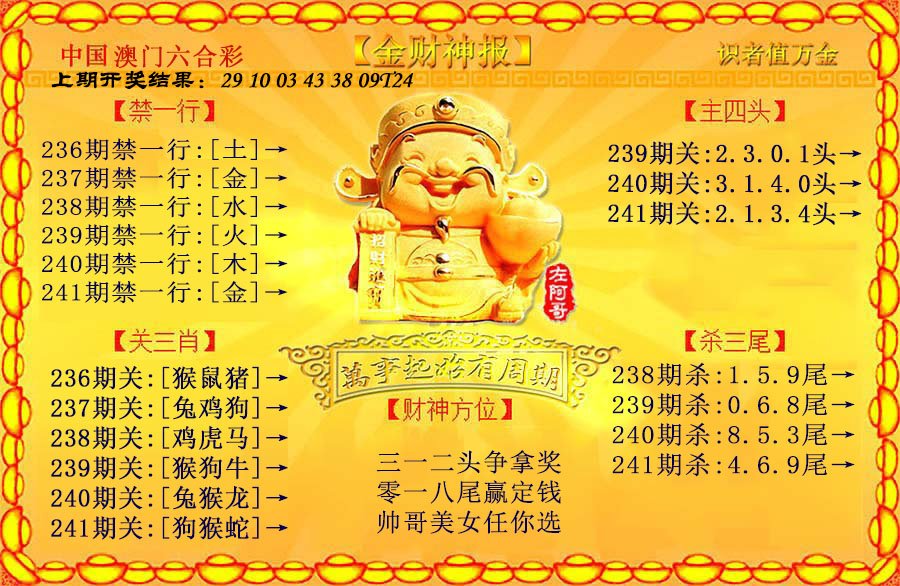 2024241期金财神
