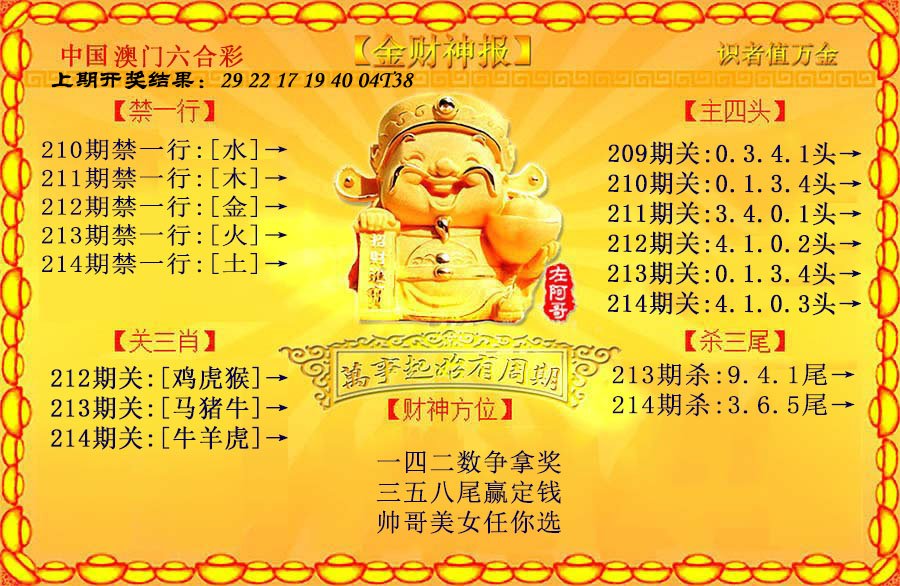 2024214期金财神