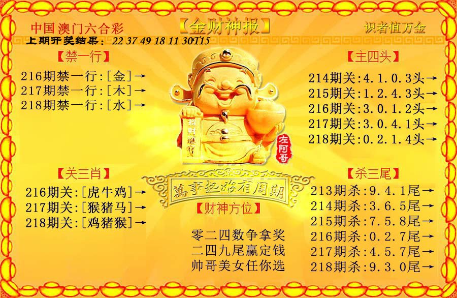 2024218期金财神