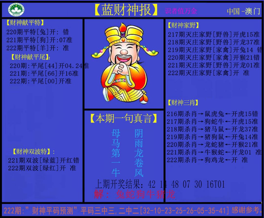 2024222期蓝财神