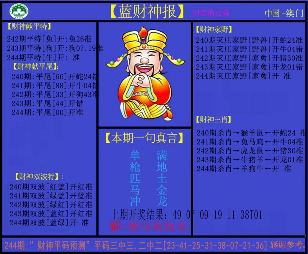 2024244期蓝财神