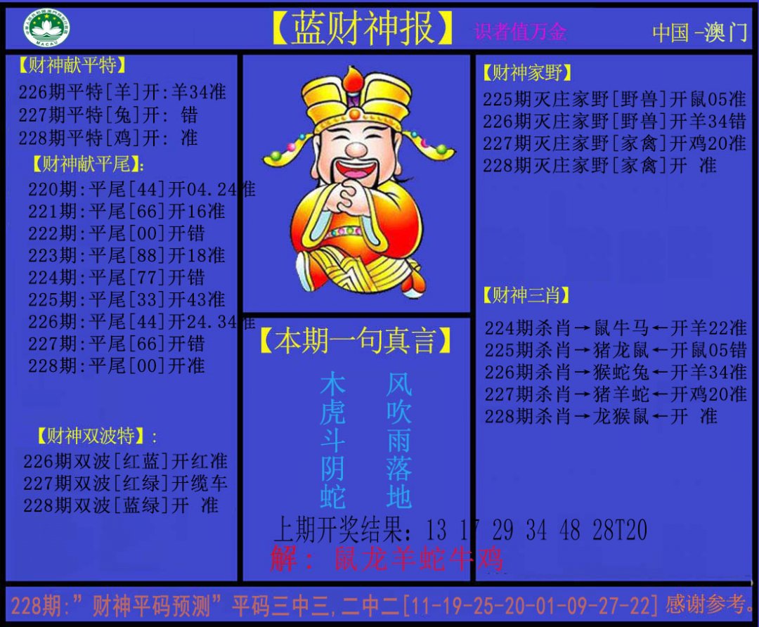 2024228期蓝财神