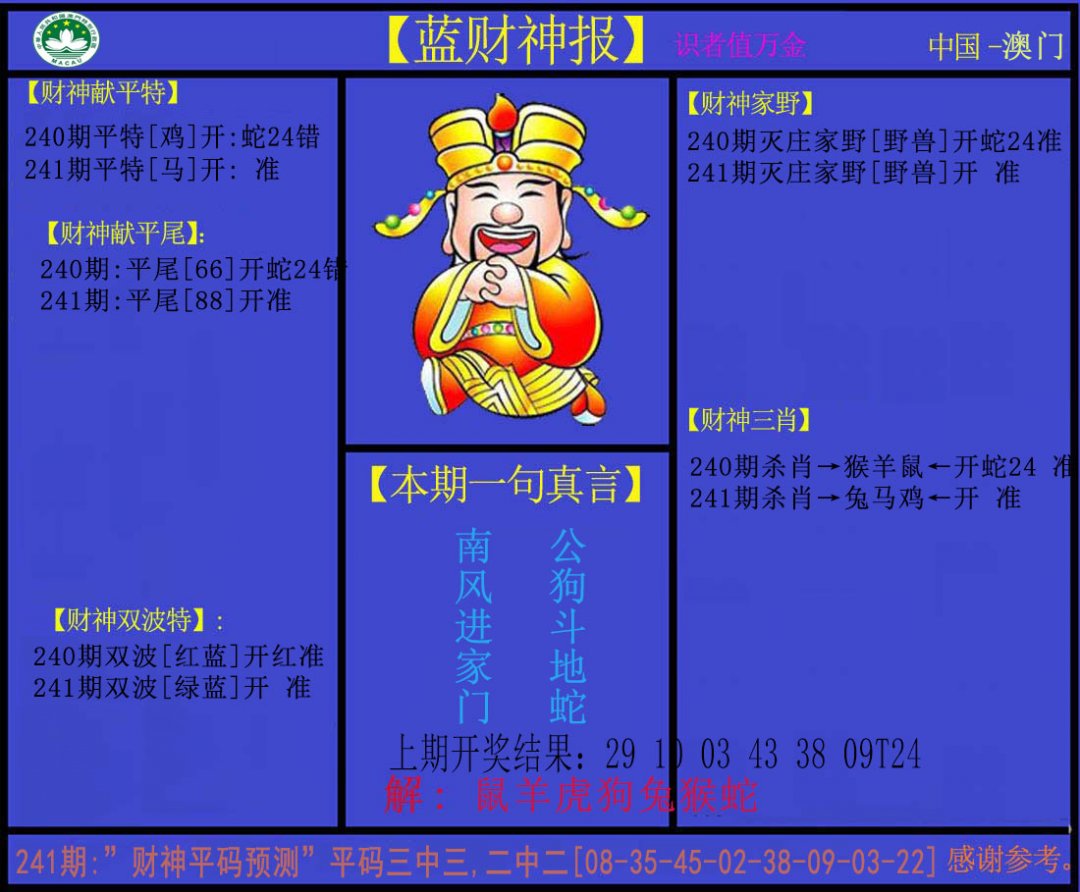2024241期蓝财神