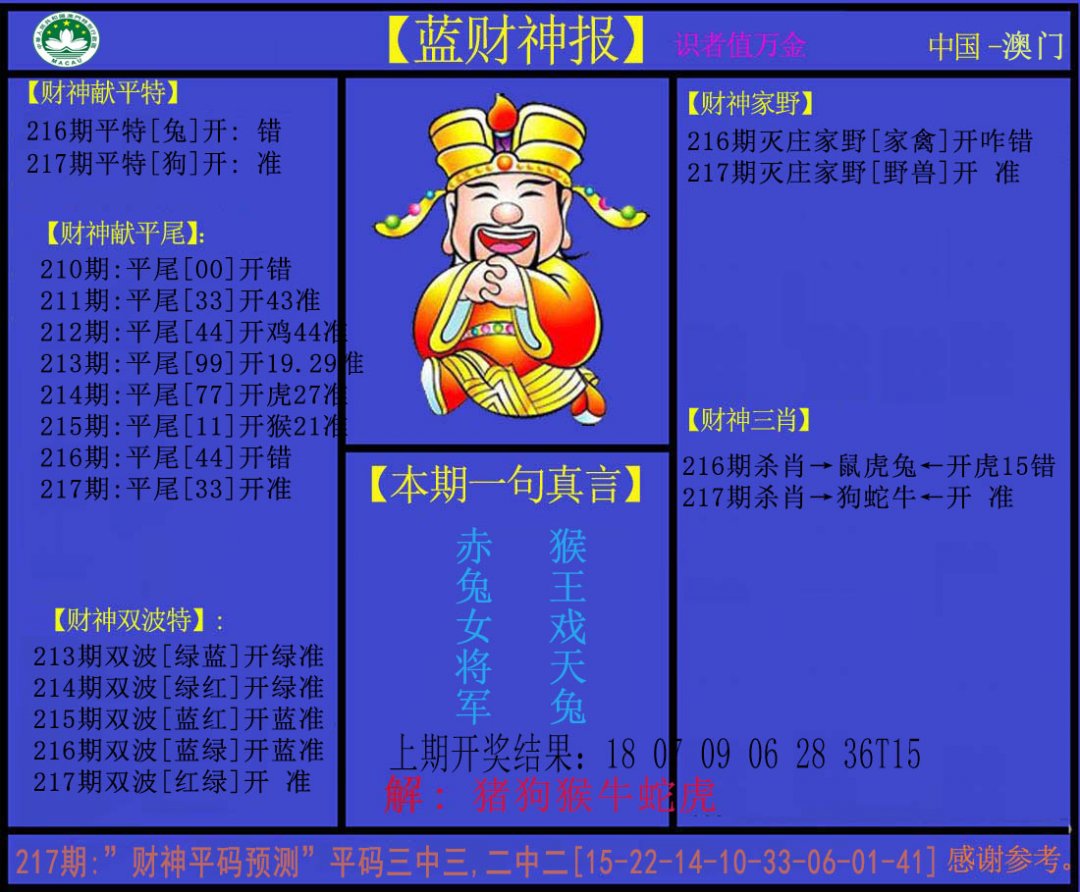 2024217期蓝财神