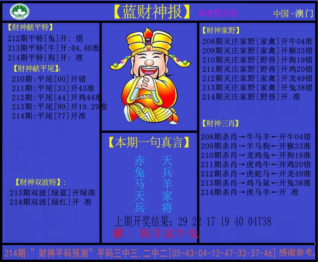 2024214期蓝财神