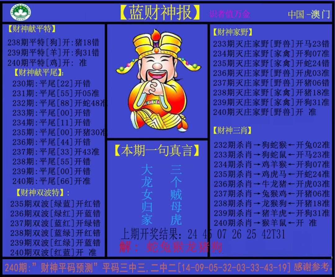 2024240期蓝财神