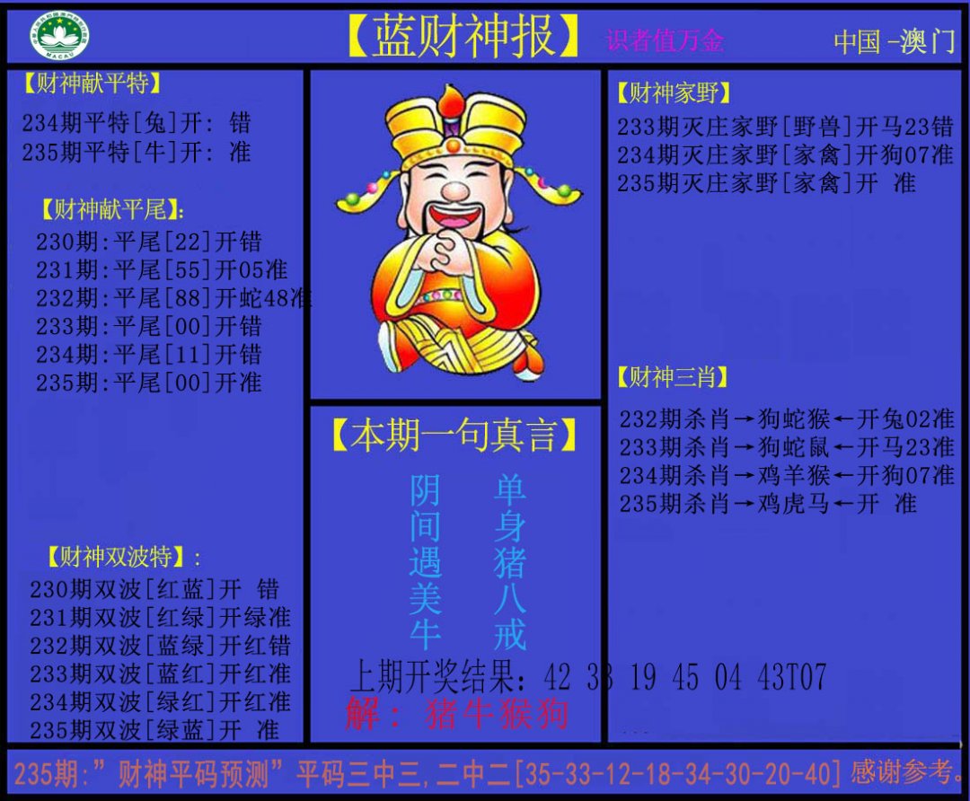 2024235期蓝财神
