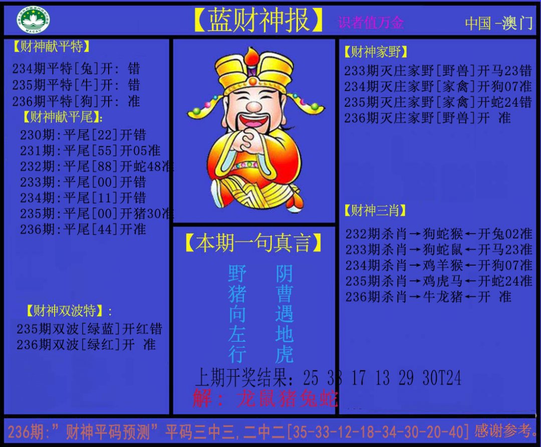 2024236期蓝财神