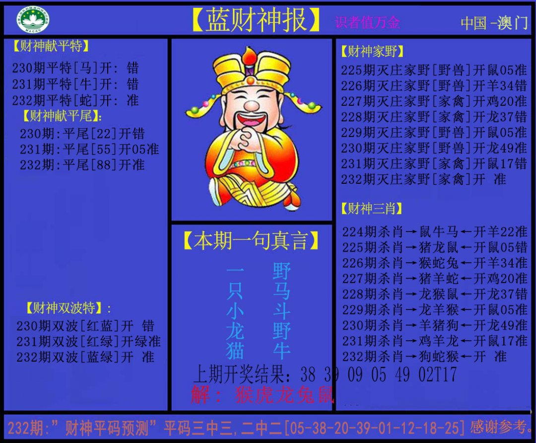 2024232期蓝财神