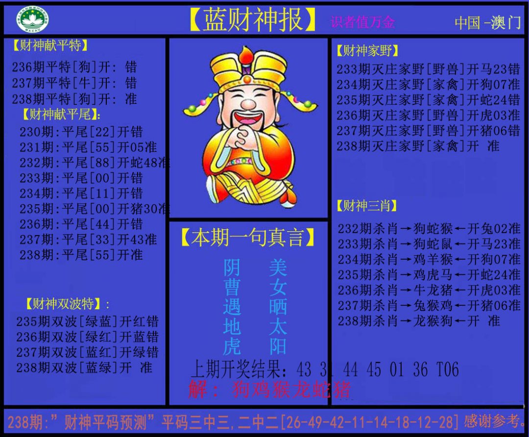 2024238期蓝财神