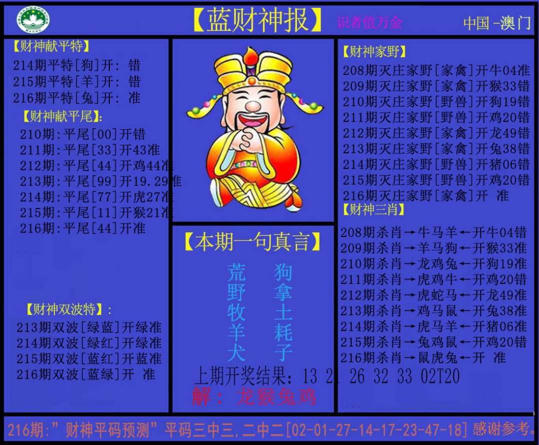 2024216期蓝财神