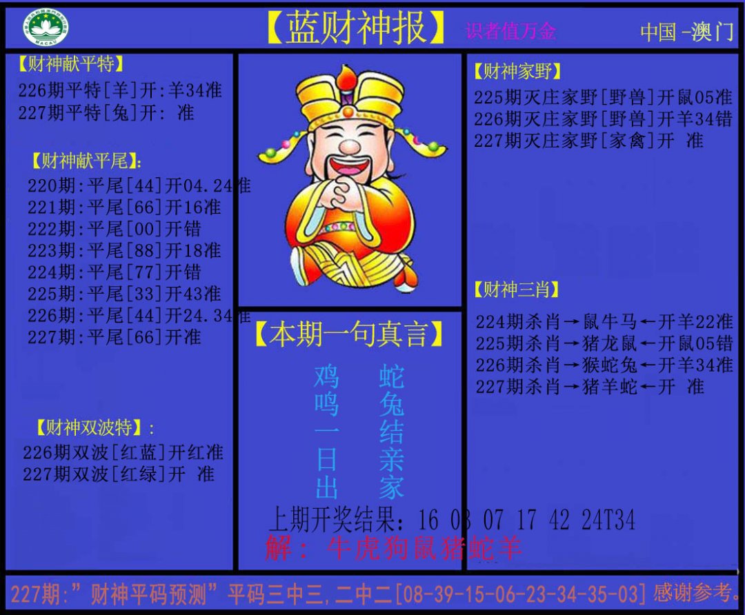 2024227期蓝财神
