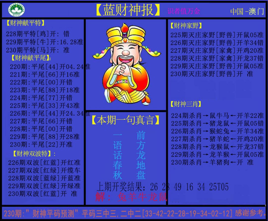 2024230期蓝财神