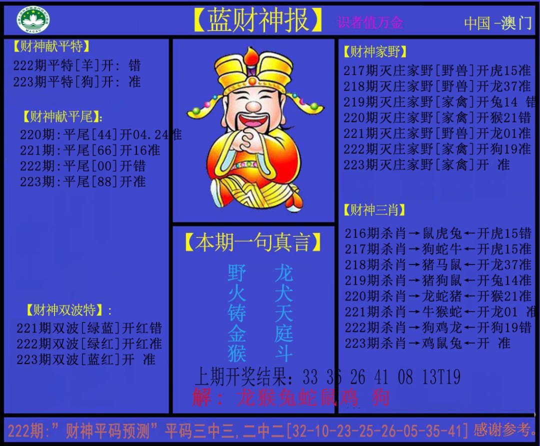2024223期蓝财神