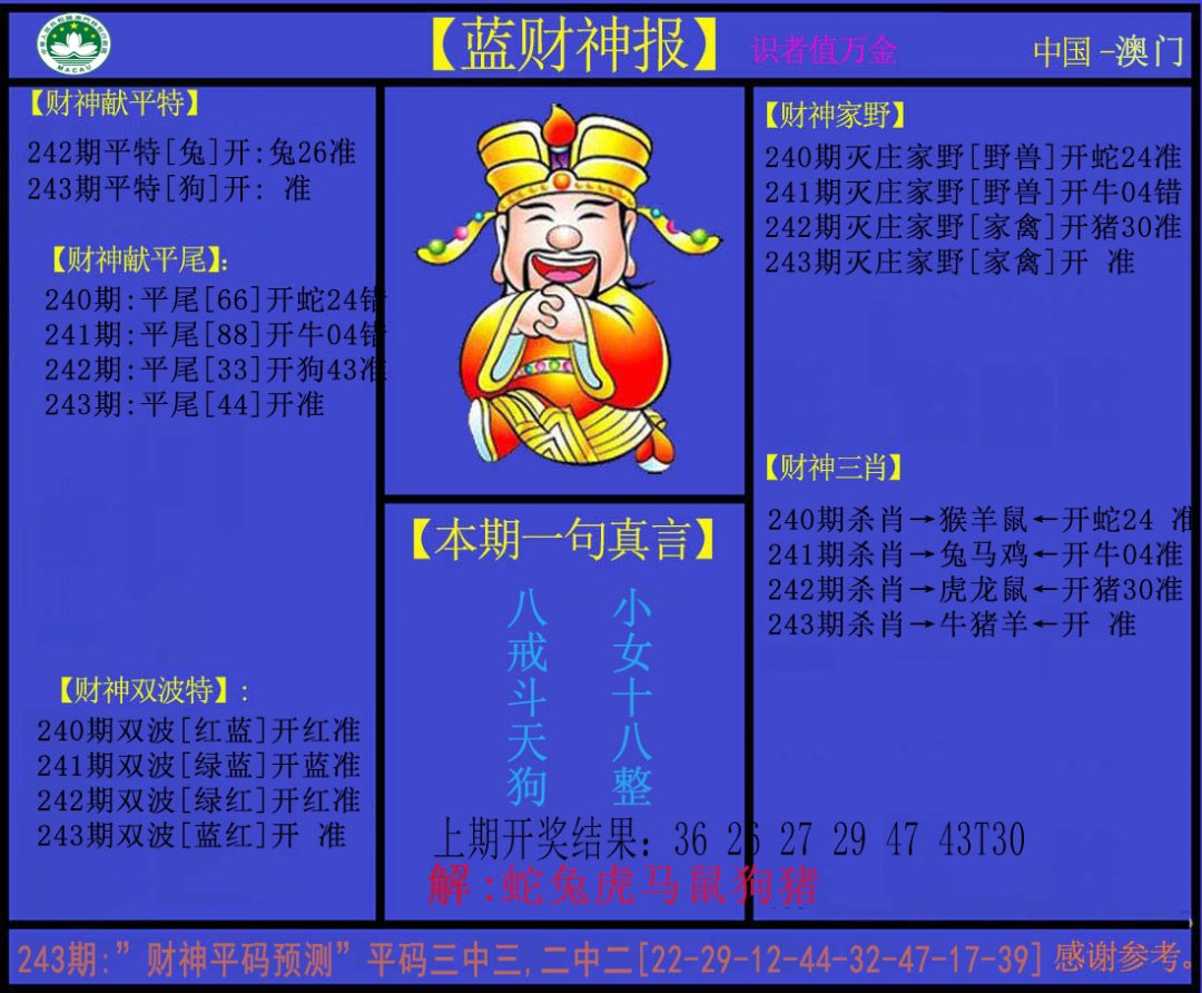 2024243期蓝财神