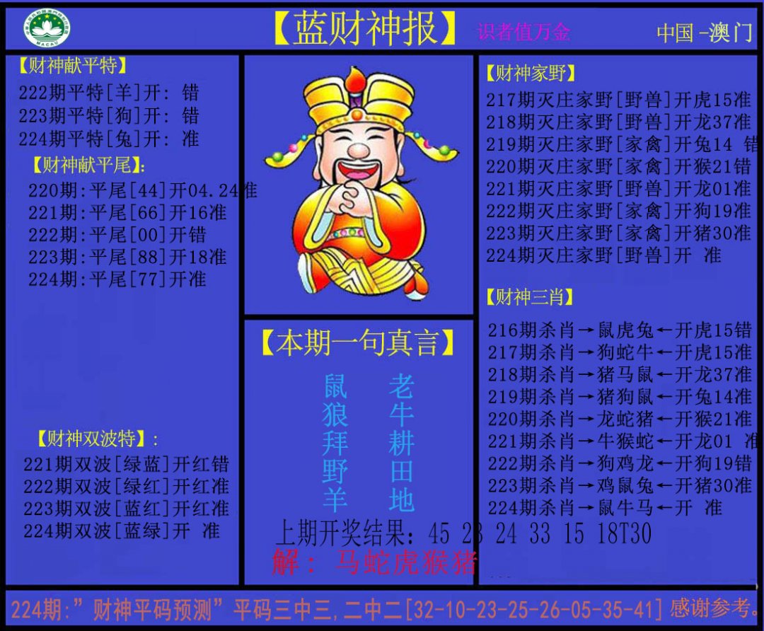 2024224期蓝财神