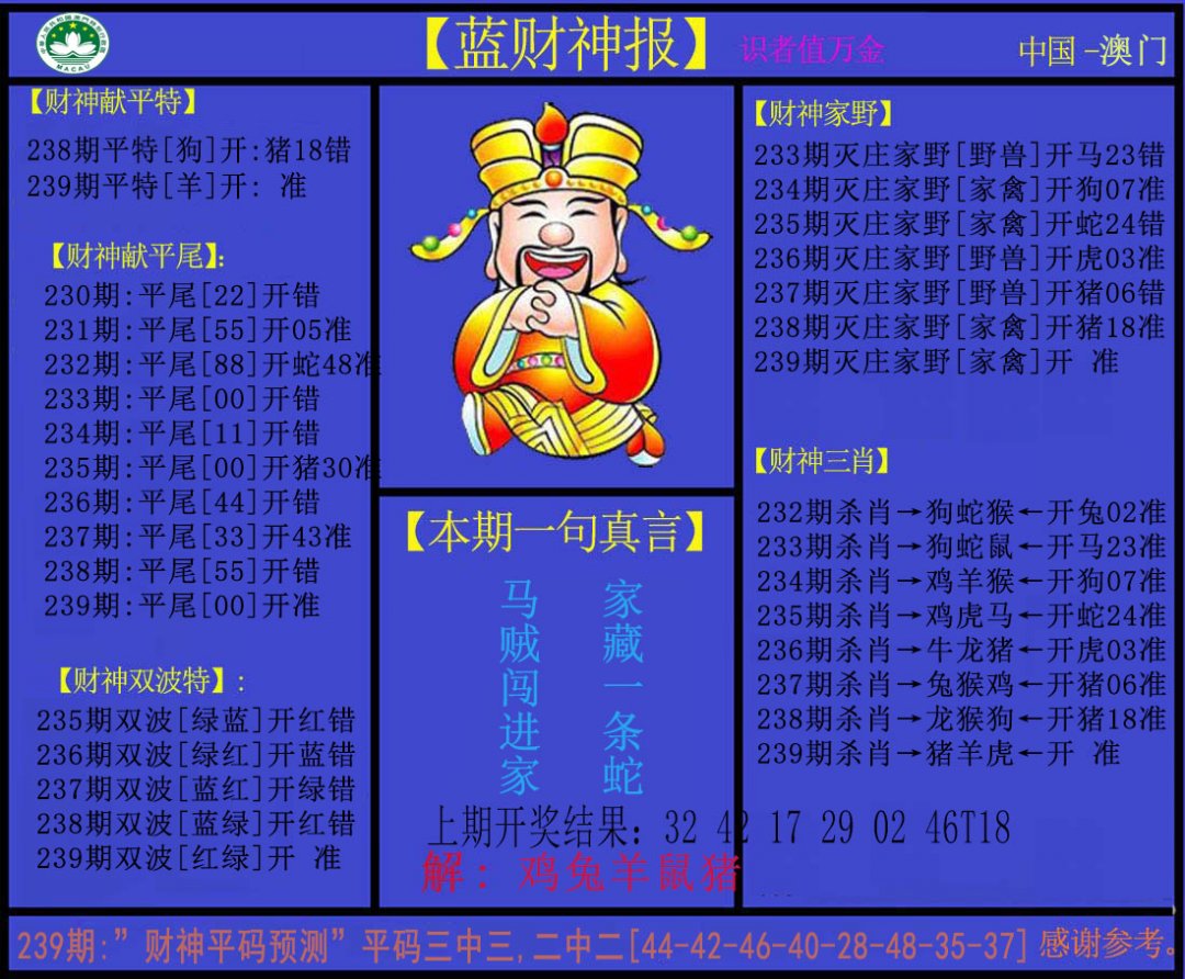 2024239期蓝财神