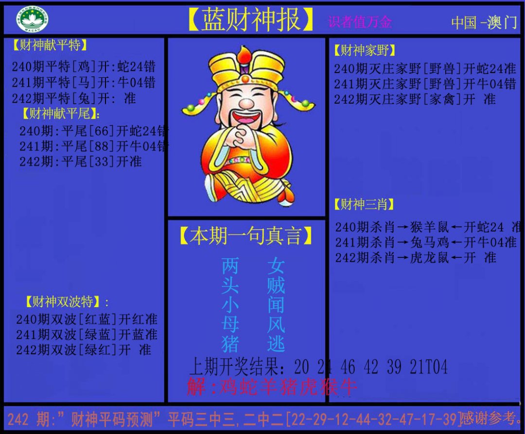 2024242期蓝财神