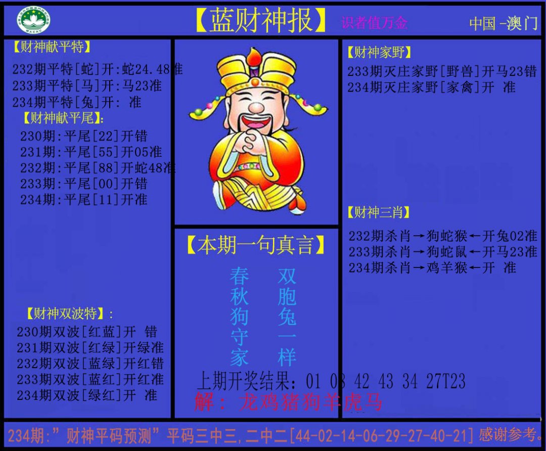 2024234期蓝财神
