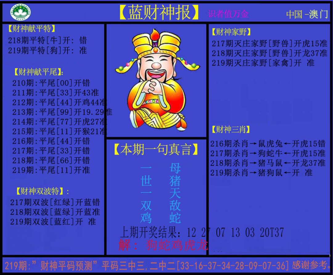 2024219期蓝财神