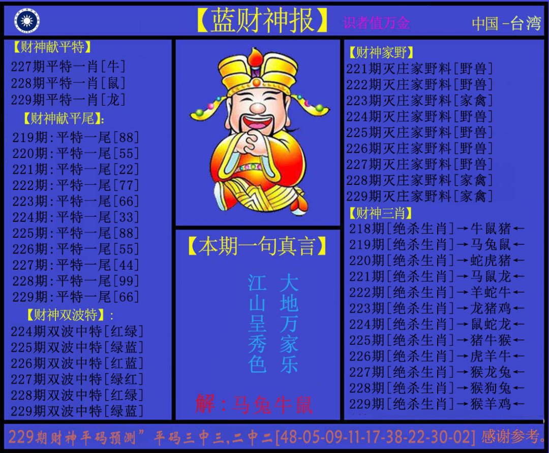 2024229期蓝财神