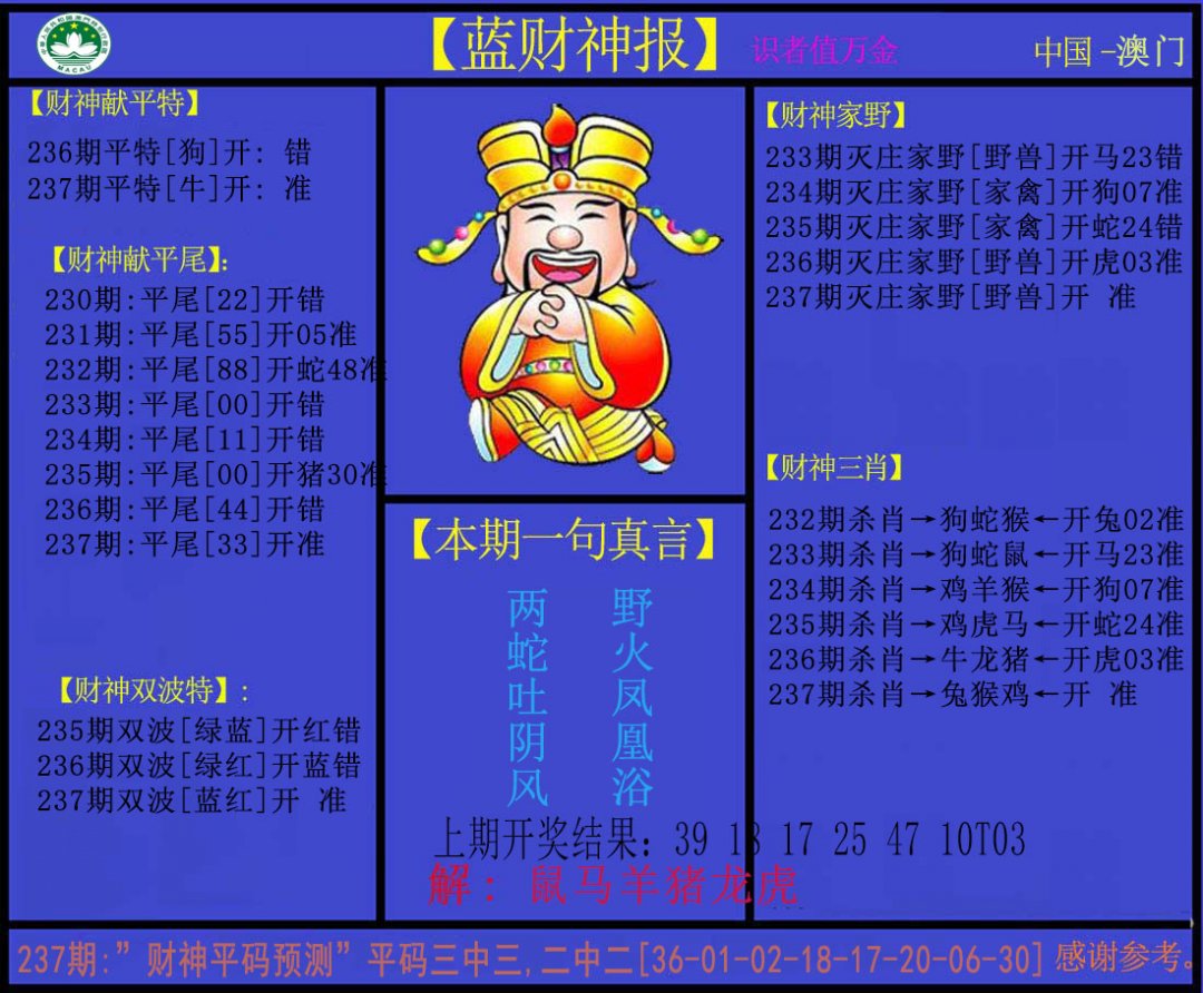 2024237期蓝财神