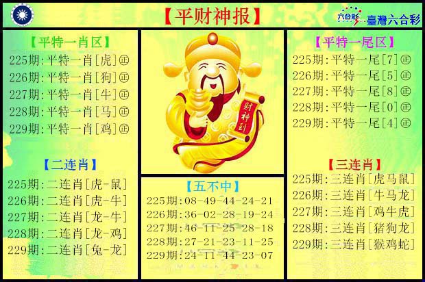 2024229期平财神