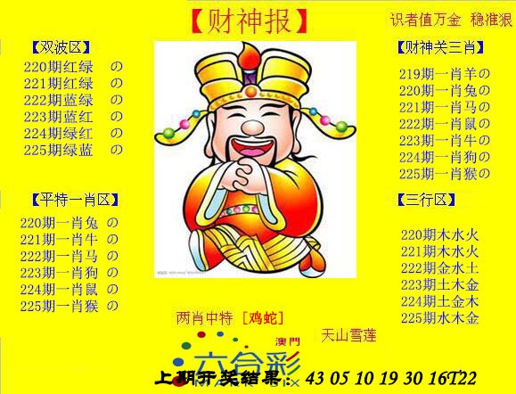 2024225期黄财神