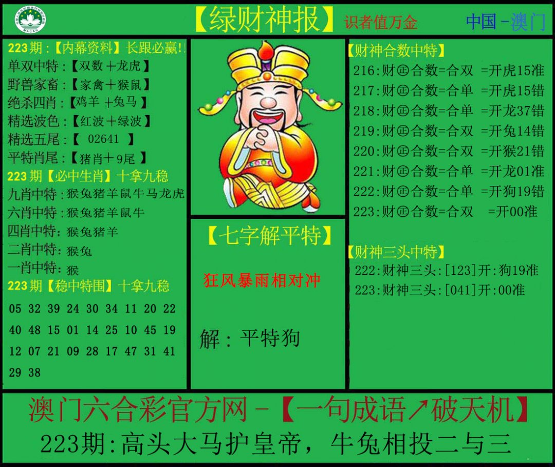 2024223期绿财神