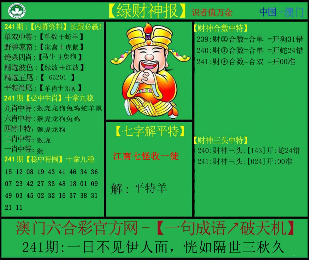 2024241期绿财神