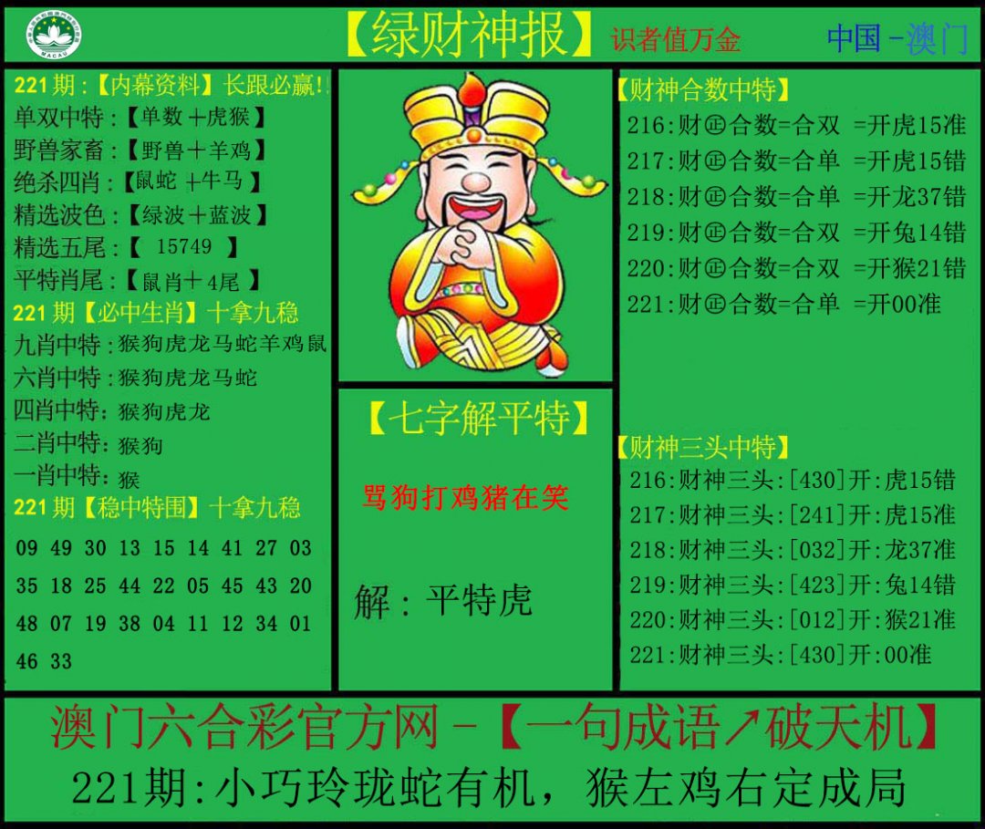 2024221期绿财神