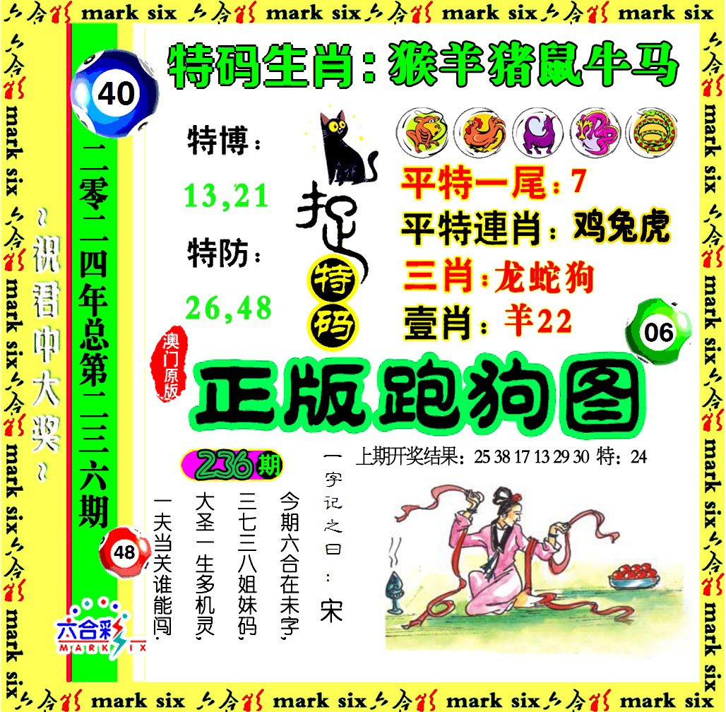 2024236期正版跑狗图