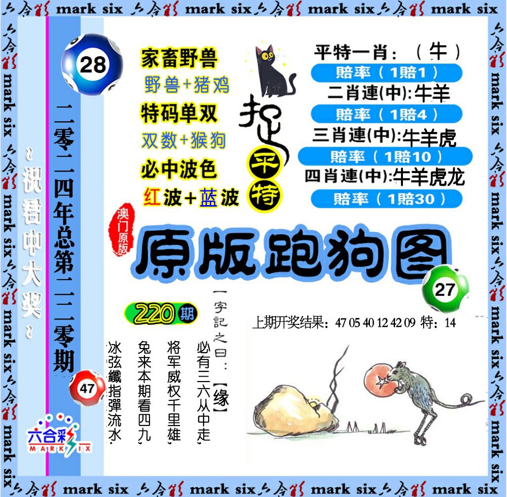 2024220期原版跑狗图